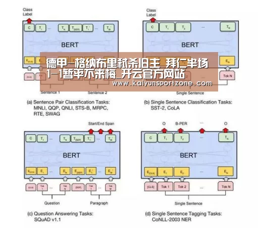 开云体育